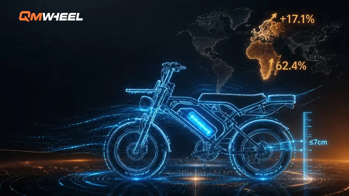 Global E-Bike Export Boom: Qingmai anpassar produkter f&ouml;r att uppfylla holl&auml;ndska lokala d&auml;ckregler